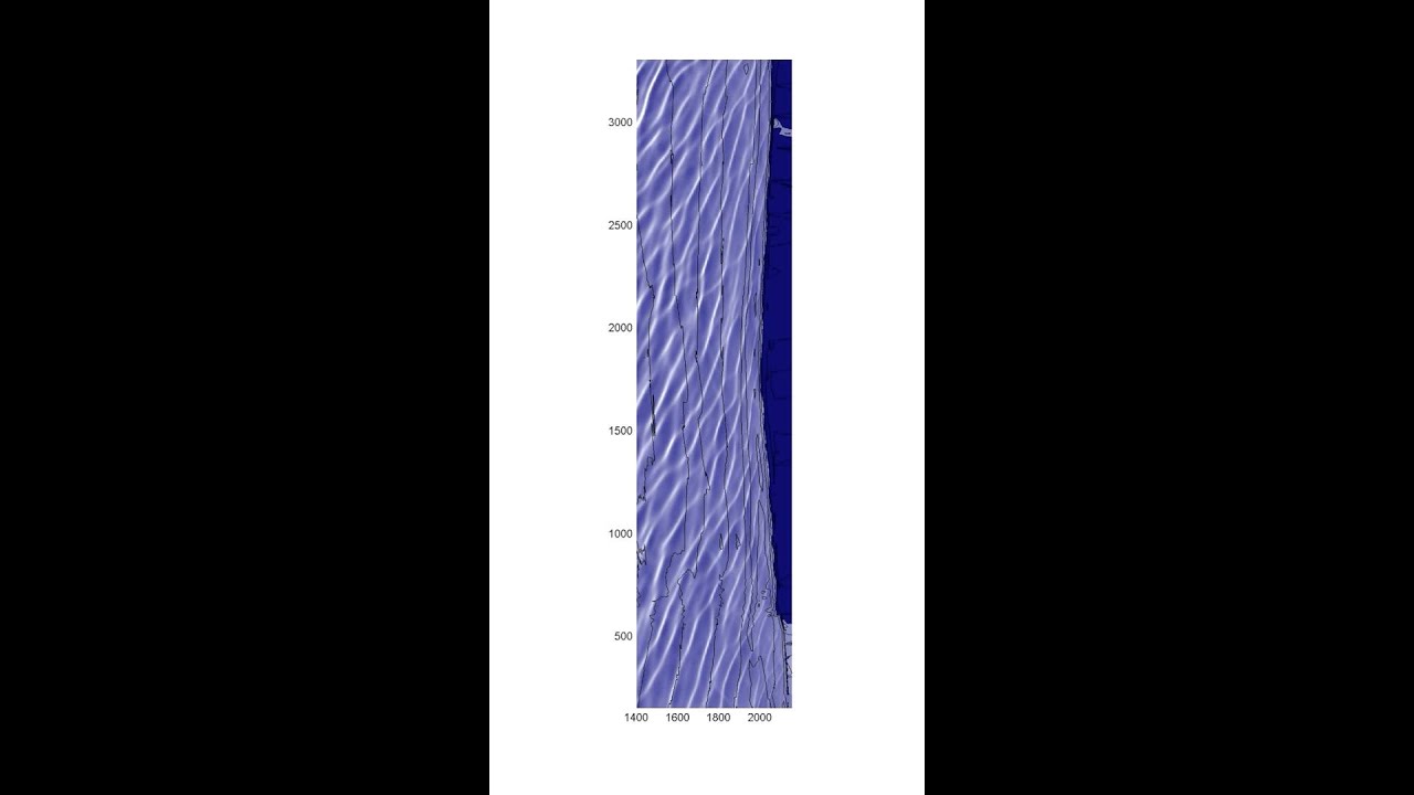 2D irregular waves long coastline