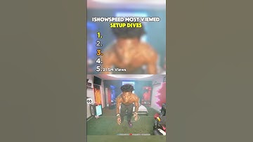 IShowSpeed Most Viewed Setup Dives!