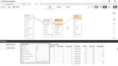 Learn Qlik® Sense - Data Model Viewer