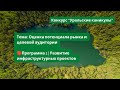 Оценка потенциала рынка и целевой аудитории. Игорь Булыгин.