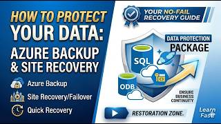 How to Protect Your Data: A Guide to Azure Backup & Site Recovery