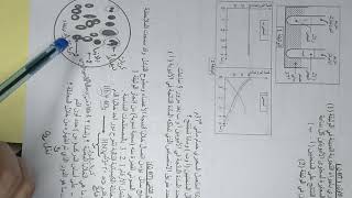 تمرين 2 حول الهضم عند الانسان سنة رابعة متوسط