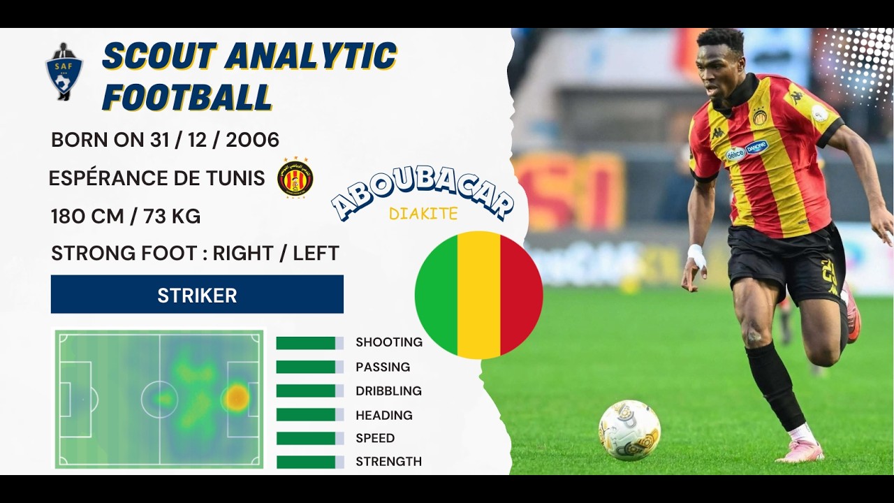 ABOUBACAR DIAKITE ( PART 1 / 2025 - 2026 ) ( STRIKER - ESPÉRANCE DE TUNIS )