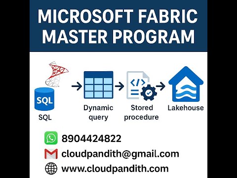 6. Hands-On: Fabric