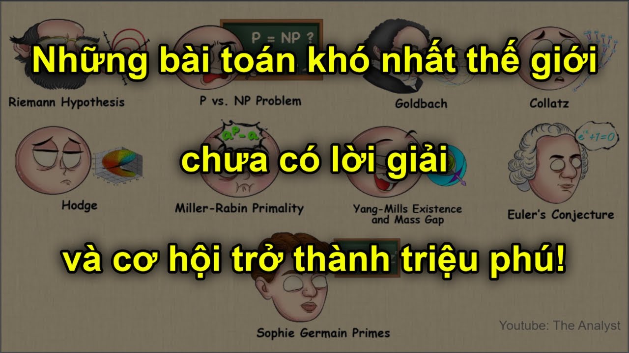 Những bài toán khó nhất thế giới chưa có lời giải và các giải thưởng triệu đô