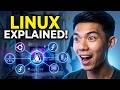 Linux OS ជាអ្វីហើយគេប្រើវាក្នុងគោលបំណងអ្វីខ្លះសម្រាប់អ្នកប្រើ?