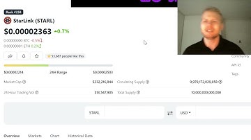 StarLink (STARL) Price Prediction 2022