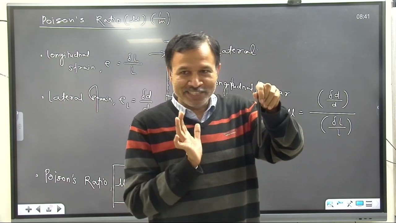 Simple Stress Strain - Revision Pune University I SOM I SPPU I DholePatil Academy