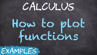 Affine Functions | Slope - Root - y-Intersection - Plots | Calculus