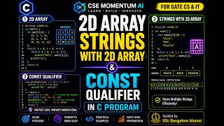2D Array, Array Notation, Pointer Notation, Strings with 2D Array &amp; Const Qualifier in C Programming