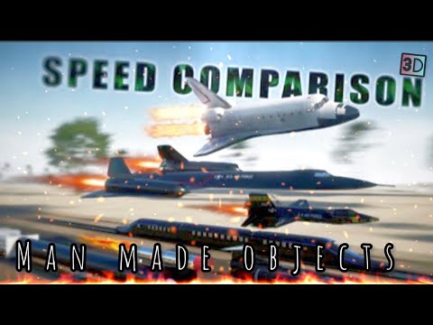 SPEED COMPARISON 3D. FASTEST MAN MADE OBJECTS.