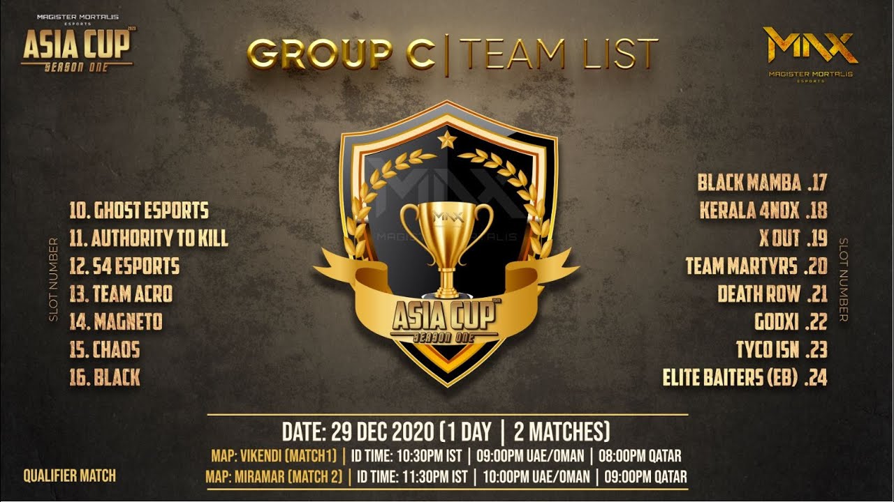 MMX ASIA CUP 2020 | Season 1 | QUALIFIER | GROUP - D