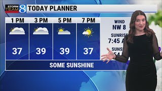 Storm Team 8 Forecast, Noon, 032326