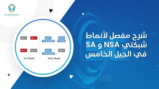 5G NSA and SA Network Modes | 5G Deployment Options