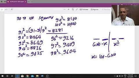 90 to 100 squares by Banda Ravipal Reddy