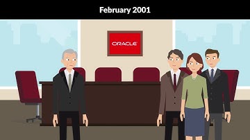 In re Oracle Corp. Derivative Litigation Case Brief Summary | Law Case Explained