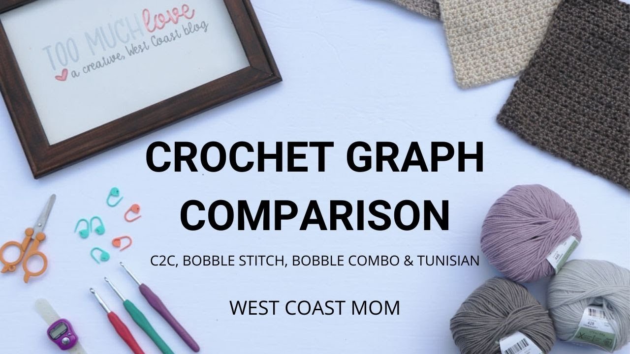 Graphghan Charts