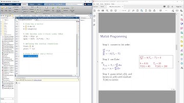 Boundary Value Problems - Part 2