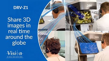 DRV Z1 - Share 3D images in real time around the globe