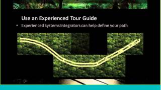 Identity and Access Management Best Practices