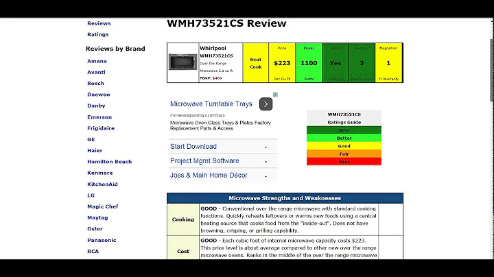 Whirlpool WMH73521CS Microwave Review