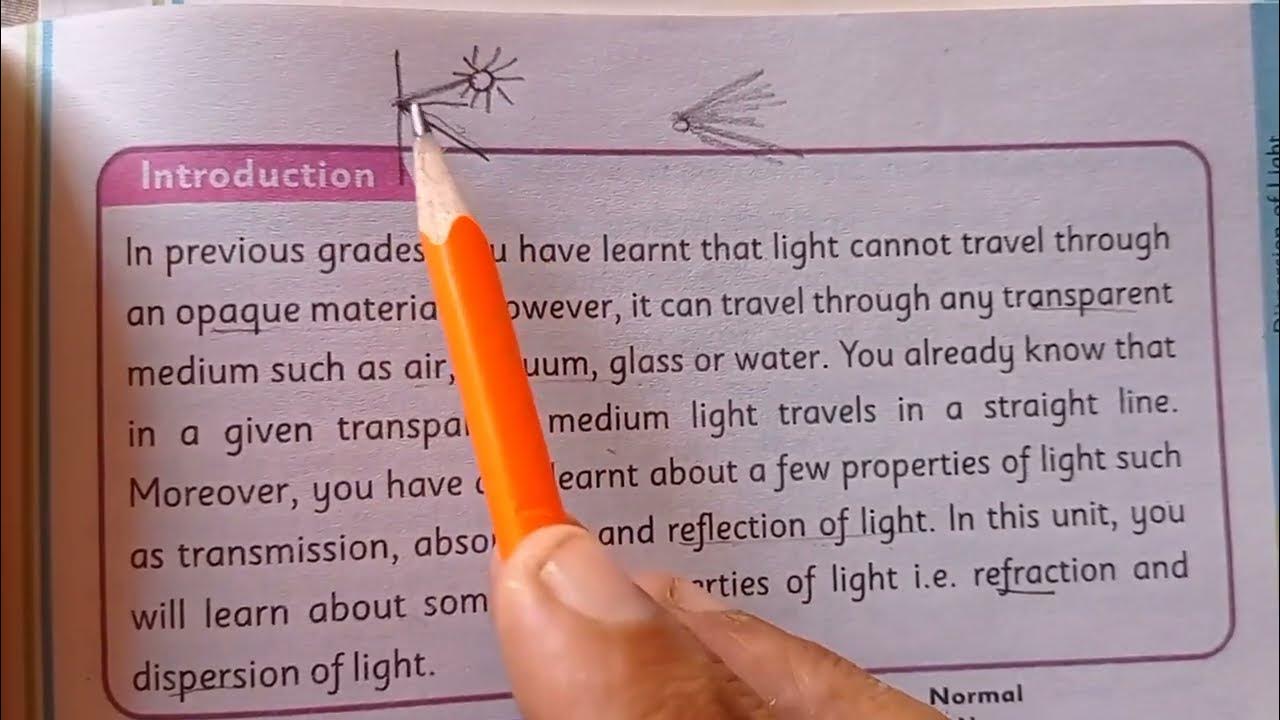 Read To Learn Science Class 7 In Urdu•Learn About Reflection Of Light In Urdu•Reflection Of
