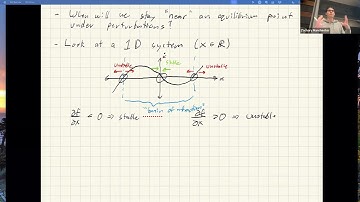 Optimal Control (CMU 16-745) 2025 Lecture 2: Equilibria, Stability, and Discrete-Time Dynamics