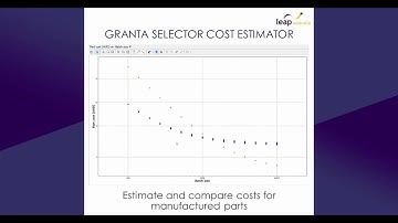 Tutorial - Ansys Granta Cost Estimator