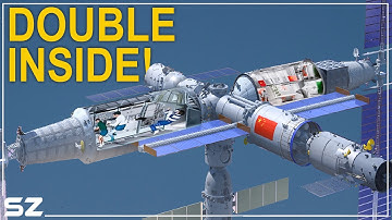 Elon Musk revealed something Big Happening inside China