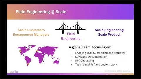 The Learning Curve - Focusing on the Developer Experience