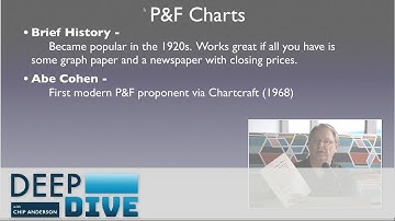 P&F Charting! | Deep Dive | Chip Anderson (11.09.19)