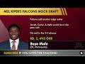 NEW Mel Kiper Mock Draft: ESPN’s 2-Round NFL Mock Draft Ft. Garrett Wilson | Falcons Draft Rumors