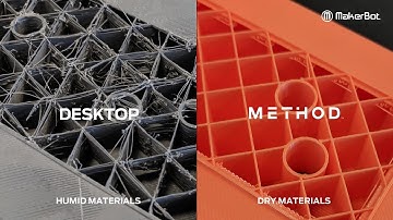 METHOD VS DESKTOP | DRY MATERIAL BAYS_