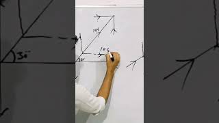 #force|#physics| Inclined Force Resolution Best Technique|#engineeringmechanics