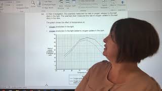 Describe and explain a graph