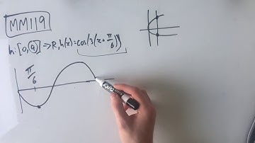 MM119 Maths Methods Fortify Study Guide - "How to restrict the domain of a trig inverse"
