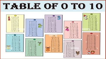 Table of 0 to 10| table of zero to ten| 0-10 table| Tables| Multiplication table| maths | #ekidstv
