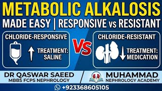 Metabolic Alkalosis Made Easy ,Causes, Chloride-Responsive vs Resistant, ABG &Treatment, Nephrology