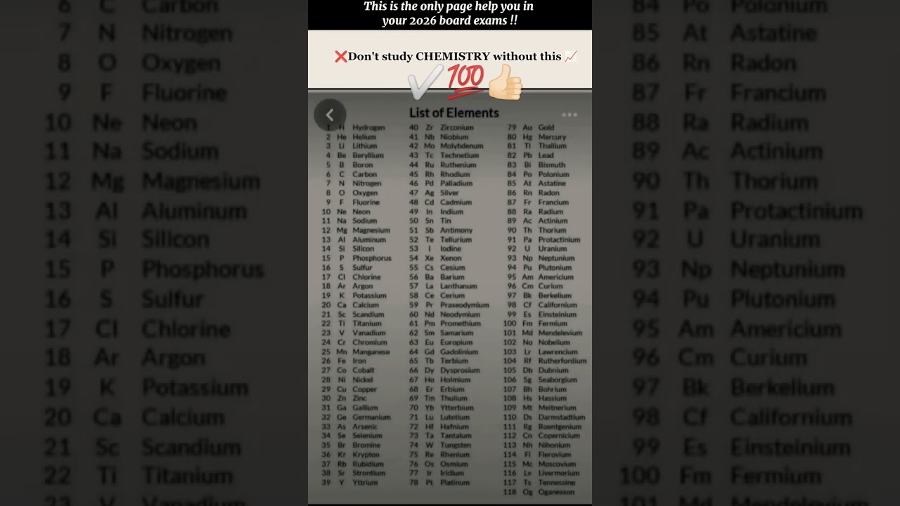 chemistry grammer essay question ❓❓