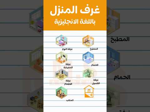 كلمات متعلقة بمرافق و غرف المنزل انجليزي 