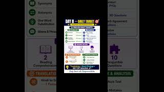 Daily Target, DAY 8 of General English #pyq #gk #education #ssc #ssc #sscexam #generalenglish