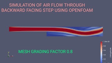 Simulation of air flow through backward facing step using OpenFOAM