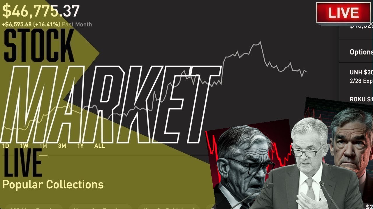 CPI LIVE @8:30AM EST - Stock Market Today