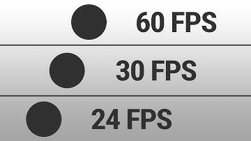 24 FPS vs 30 FPS vs 60 FPS (comparison)