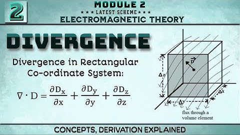 2 Divergence Concepts Explained Module 2 4th Sem Electromagnet theory ECE 2022 Scheme VTU BEC401