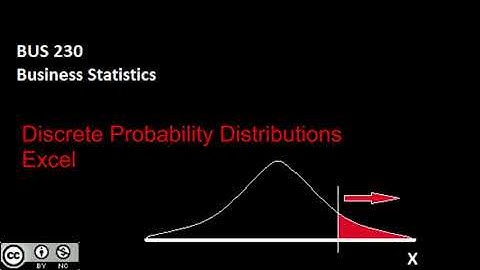 Discrete Probability distributions in Excel