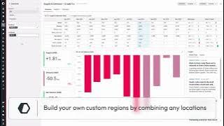 Kpler S&D provides a clear and reliable lens on #oil market fundamentals