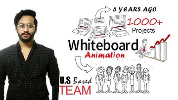 Create a unique whiteboard animation cartoon explainer video - Best Whiteboard & Animated