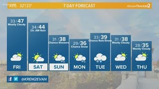 KREM Weather at Noon, Jan. 3, 2019