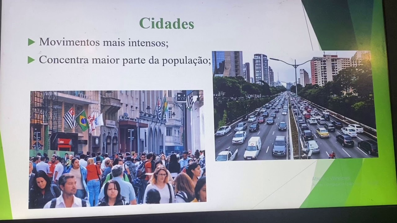 Modo De Vida Na Cidade - NAZAEDU